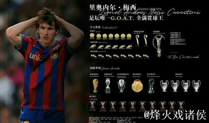 FIFA最佳评选今夜上演，谁将荣膺世界足球先生？