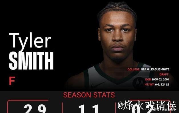 刮彩票！火箭两年合同锁定前33号秀，范乔丹不会被交易